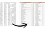 data cleaning and analysis ,PDF to excel conversion